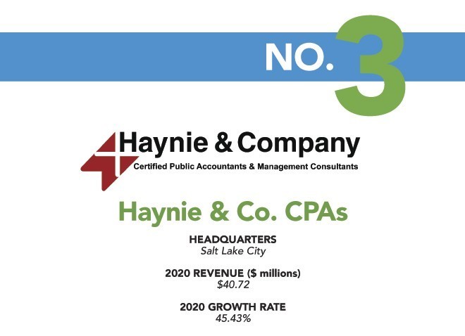 Haynie Company Is A 2021 Fastest Growing Firm In The U S Haynie Company Is A 2021 Fastest Growing Firm In The U S
