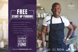Wildcat MircoFund